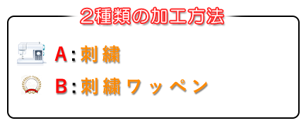 2種類の加工方法