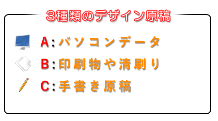 3種類のデザイン原稿