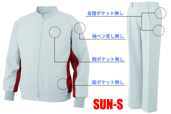 ポケットレス作業服各部位