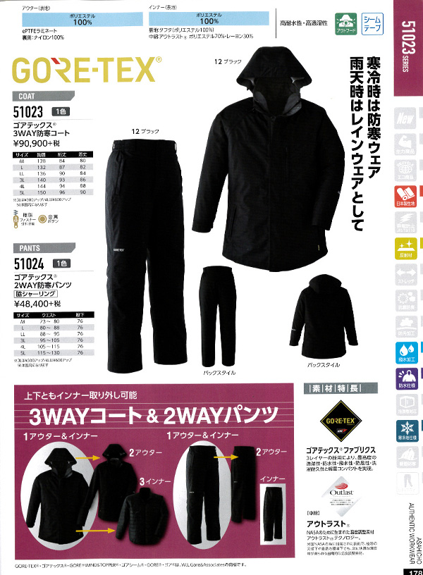 旭蝶 GORE-TEX 型番51023カタログページ