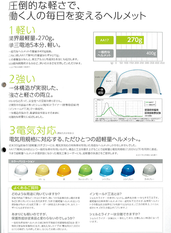 DIC 型番AA17/AA17-Vカタログページ
