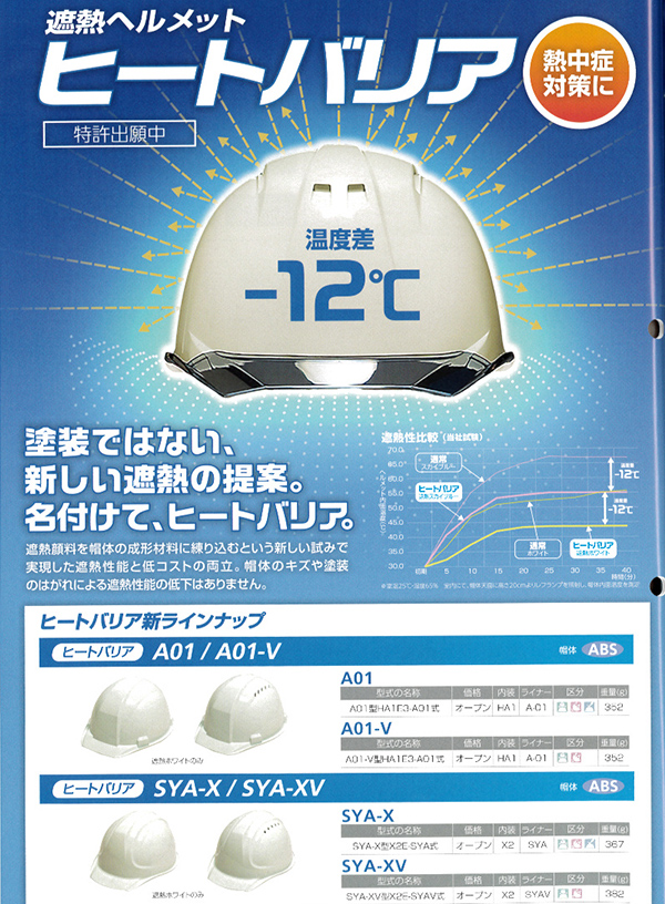 DIC 型番A01/A01-Vカタログページ